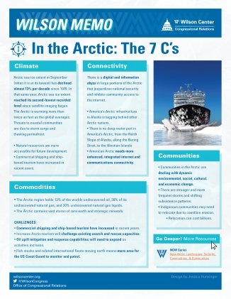 Image - Arctic 7 C's