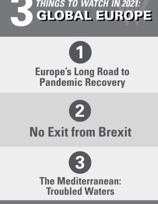 3thingstowatchin2021globaleurope