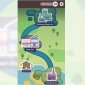 Screenshot from the Plastic Pipeline