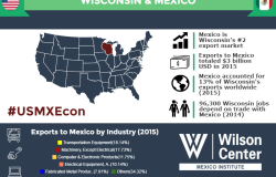 Growing Together: Wisconsin & Mexico