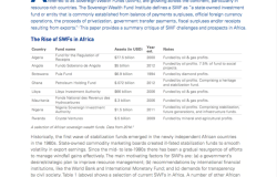 Whither Sovereign Wealth Funds in Africa?