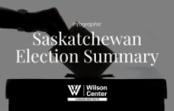 Saskatchewan Election Graphic