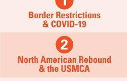 3thingstowatchin2021canada