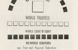 Summary of a World Federation Plan: An Outline of a Practical and Detailed Plan for World Settlement