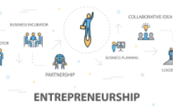 Entrepreneurship Banner