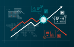 Coronavirus impact on healthcare and global economy on a financial chart