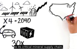 Critical Minerals Explainer Video