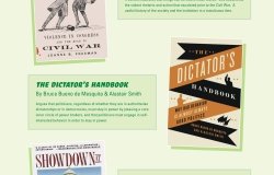 Image - Recess Reads Aug 2021