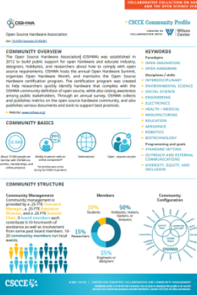 Scientific Community Profiles: Open Source Hardware Association